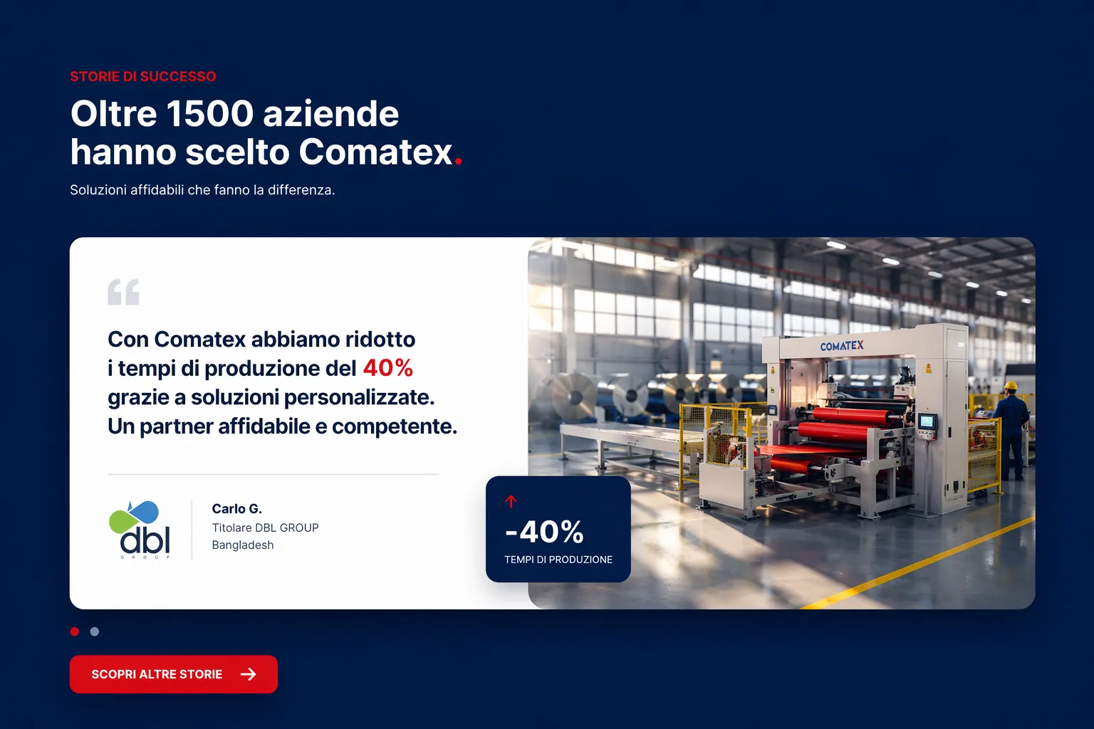 Dettaglio costruttivo di una macchina Comatex